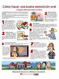 Claves A Tener En Cuenta Para Que Nuestro Alumnado Realice Exitosas Intervenciones En El Aula Con Una Ade Education Spanish Language Learning Learning Spanish