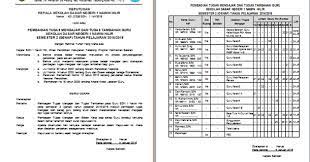 Mungkin ada saat ini sedang mencari contoh sk pembagian tugas mengajar. Contoh Surat Keputusan Pembagian Tugas Guru Contoh Surat