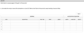 Solved Fixed Asset Purchases With Hote Instructions Chart