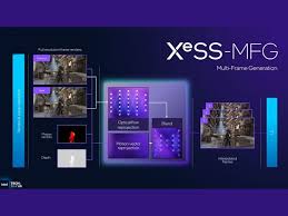 Intel 公布引入MFG 多幀生成技術最多生成3 幀所有Intel Arc GPU ...