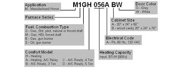 Can light the pilot, gas valve opens, heats up, blower comes on for 30 seconds, shuts off, flame in box is still heating up. Diagram In Pictures Database Model A Wiring Diagram Nordyne Fehb Unit On 017ha Just Download Or Read On 017ha Therin Knite Karnaugh Map Onyxum Com