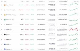 See linked charts for other. 5jr4pqjwp8cahm