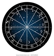 Astrology Zodiac Natal Chart Zodiac Signs Stock Vector