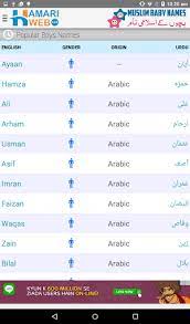 The registrations have been counted, the numbers crunched and the results of the eagerly anticipated babycentre top 100 boys' names of 2019 can now be revealed! Contoh Soal Pelajaran Puisi Dan Pidato Populer Baby Boy Names 2018 Unique Muslim