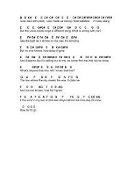 One day i'll know, if i go there's just no telling how far i'll go. Flute Sheet Music How Far I Ll Go Piano Sheet Music Letters Piano Notes Songs Piano Music Notes
