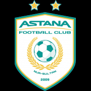 Aris thessaloniki football club (greek: Fc Astana Vereinsprofil Transfermarkt