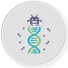 See more ideas about cross stitch, cross stitch patterns, cross stitching. Gamer Dna Cross Stitch Pattern Daily Cross Stitch