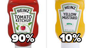 Try this little quiz out and check your ketchup knowledge. Quiz What Percent Ketchup And What Percent Mustard Are You