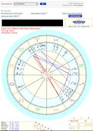 How To Create Your Birth Chart Straight Woo