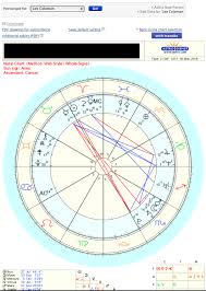 how to create your birth chart straight woo