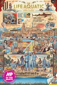 Anjelica huston, antonio monda, bill murray and others. The Life Aquatic With Steve Zissou Archives Home Of The Alternative Movie Poster Amp