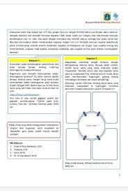 Maybe you would like to learn more about one of these? 1 Tulislah Gagasan Pokok Dan Gagsan Pendukungnya Dari Teks Tersebut 2 Buatlah Peta Pikiranya Dari Brainly Co Id