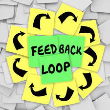 Maybe you would like to learn more about one of these? 110 Feedback Loop Stock Photos Free Royalty Free Feedback Loop Images Depositphotos