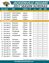2017 nfl team preview jacksonville jaguars good if it goes