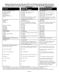 Deltacare Usa Enhanced And Delta Dental Ppo Level Ii Enhanced