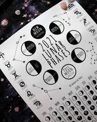 Why do we use a calendar? A Guide To Moon Journaling For Sacred Self Care Through The Phases