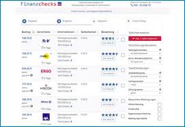 Schützen sie ihren garten und ihr gartenhaus vor diebstahl und schlechtem wetter. Berufshaftpflichtversicherung Vergleich Tarife Ab 77 35 P A