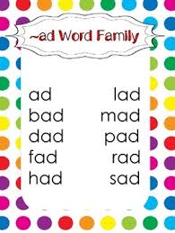 10 word family posters anchor charts