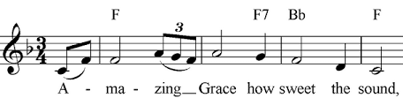 Maybe you would like to learn more about one of these? Die Wichtigsten 24 Akkorde Auf Dem Klavier Mit Fingersatz Gratis Pdf