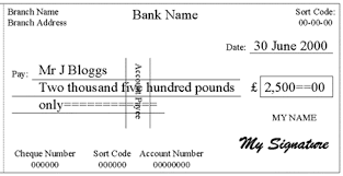 The structure of the code is very simple and is comprised of six numbers split into three pairs, usually. Find Sort Code By Bank Or City Name