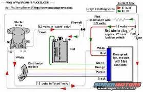 My 85 u0026 39 f250 has been requiring a jump start frequently i. 1985 F250 5 8l Wiring Diagrams And Fuse Box Diagram Page 2 Ford Truck Enthusiasts Forums
