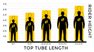 Bike Sizing Eastern Bikes