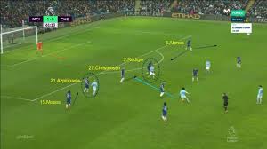The youngster is in a rich vein of form, with his recent performances resulting in an elevated reputation. Coaches Voice Tactical Analysis Manchester City 1 Chelsea 0