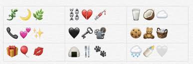 Aesthetic Emoji Combos Emoji Combinations Cool Emoji Cute Emoji Combinations Get free best emoji combos now and use best emoji combos immediately to get % off or $ off or free shipping. aesthetic emoji combos emoji