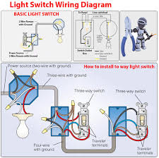 Electrical circuits,light 2 way switching means having two or more switches in different locations to control one lamp. Light Switch Wiring Diagram Car Construction