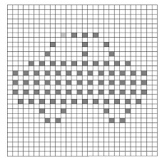 Popcorn Orgu Battaniye Semalari Mimuu Com Bobble Tig Battaniye Tig Isi Sablonu