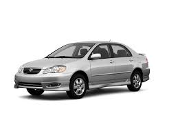 I just started using corona and i'm kinda confused with this x and y properties. 2008 Toyota Corolla Values Cars For Sale Kelley Blue Book