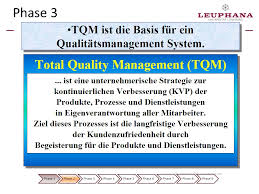 Последние твиты от phase 3 (@phase3c). Phase 3 Lean Soll Konzept Entwicklung Phase 3 Gruppenarbeit Ppt Herunterladen