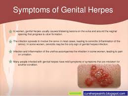 Does hsv2 first outbreak may look like a normal rash, or ulcers (or blisters, or papules) are seen from the begining of the outbreak itching starts? answered by dr. Genital Herpes Sexually Transmitted Diseases Drugs Save Your Life