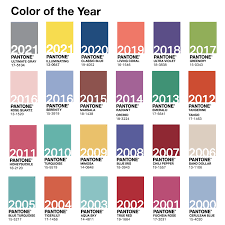 Check spelling or type a new query. Pantone Trends Clashing Colors Considering The Color Of The Year Pantone Pantyhose Calvin Klein S Coffee Colorstrology The Department Podcast A Podcast About Trends And Taste