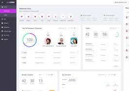 Cms software (content management system) is used to create digital content or website content. Open Source Cms
