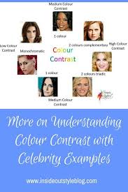 More On Understanding Colour Contrast With Celebrity Examples Contrasting Colors Inside Out Style Color