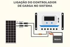 Controlador de Carga - Energia Solar | Neosolar