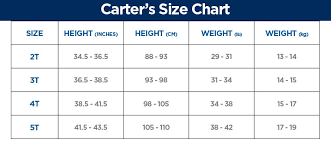 Carters Toddler Size Chart Best Picture Of Chart Anyimage Org