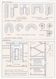 Epingle Par Tetiana Zakharchenko Sur Staircases Calcul Escalier Escalier Type D Escalier