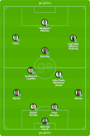 Sábado, 12 de junho de 2021. Santos X Juventude Veja Onde Assistir Escalacoes Desfalques E Arbitragem Brasileirao Serie A Ge
