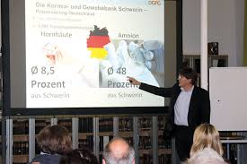 His research interests include investigations of david hume's philosophy of mind and bertrand russell's epistemology. 10 Jahre Gewebebank Schwerin Helios Dgfg Gemeinsam Fur Die Patientenversorgung Deutsche Gesellschaft Fur Gewebetransplantation