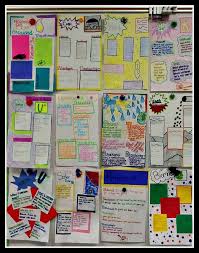 The Simply Scientific Classroom Energy Sources Renewable Vs Nonrenewable Teaching Middle School Science Middle School Science Homeschool Life Science