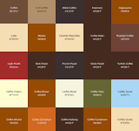 Shades of Coffee Colors: +60 Coffee Colors with HEX Codes