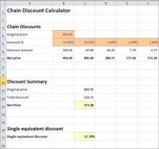 Chain Discount Calculator Double Entry Bookkeeping Discount Calculator Calculator Discounted