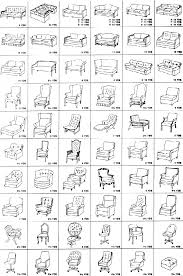 65 proper furniture yardage chart