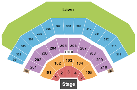 American Family Insurance Amphitheater Milwaukee Tickets And