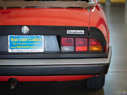 Image result for Beige 1985 Alfa-Romeo