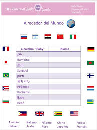 77 info ideas juegos y respuestas para baby shower pdf doc 2019. Shower Baby Espanol Juegos Baby Shower Para Imprimir