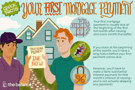There are lots of steps involved in the mortgage process from the loan officer gather all of your documents, the underwriters then have to review the documents and often require additional documentation. When Is Your First Mortgage Payment Due After Closing