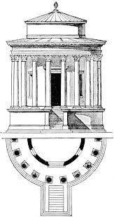 Temple Of Vesta Tivoli Clipart Etc Roman Architecture Architecture Drawing Art Ancient Architecture